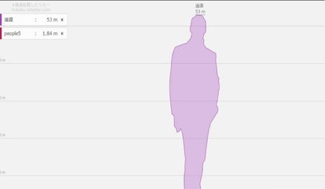 身高模擬器手機版下載